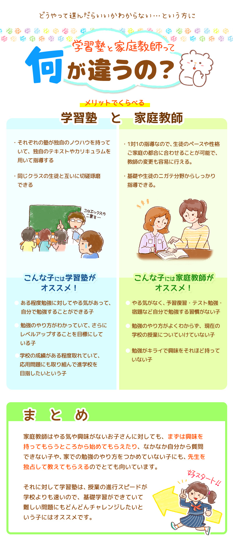 札幌市 の家庭教師なら 塾より安く北海道で評判の良い家庭教師