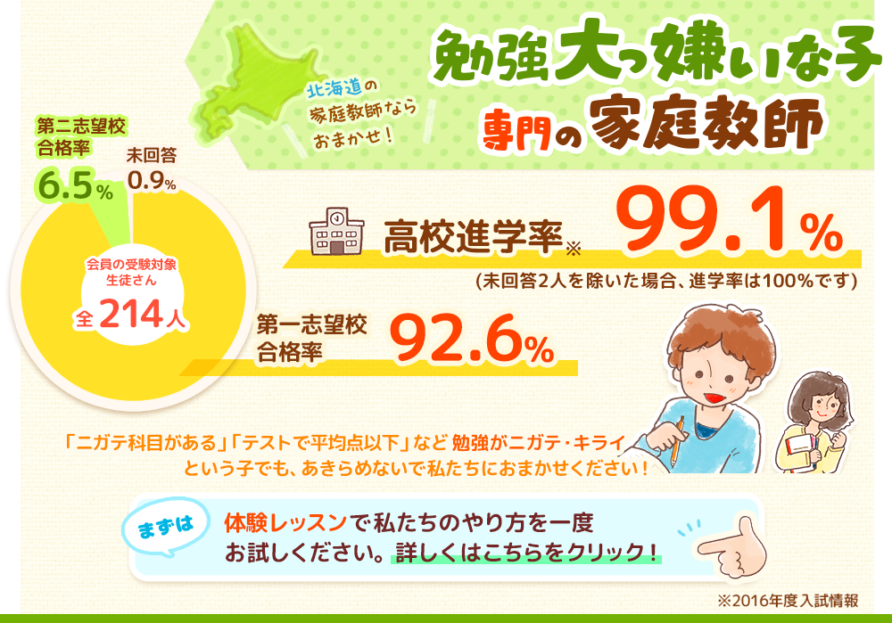 北海道で家庭教師を始めるなら家庭教師へ！🏫入試進学率99.1%