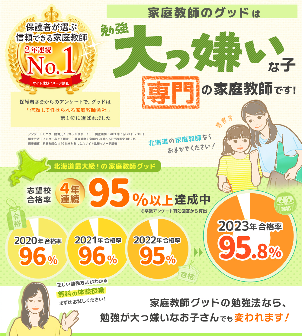 北海道で家庭教師を始めるなら勉強が大っ嫌いな子専門の家庭教師